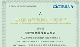 好消息！永盈会科技获得两化融合管理体系评定证书